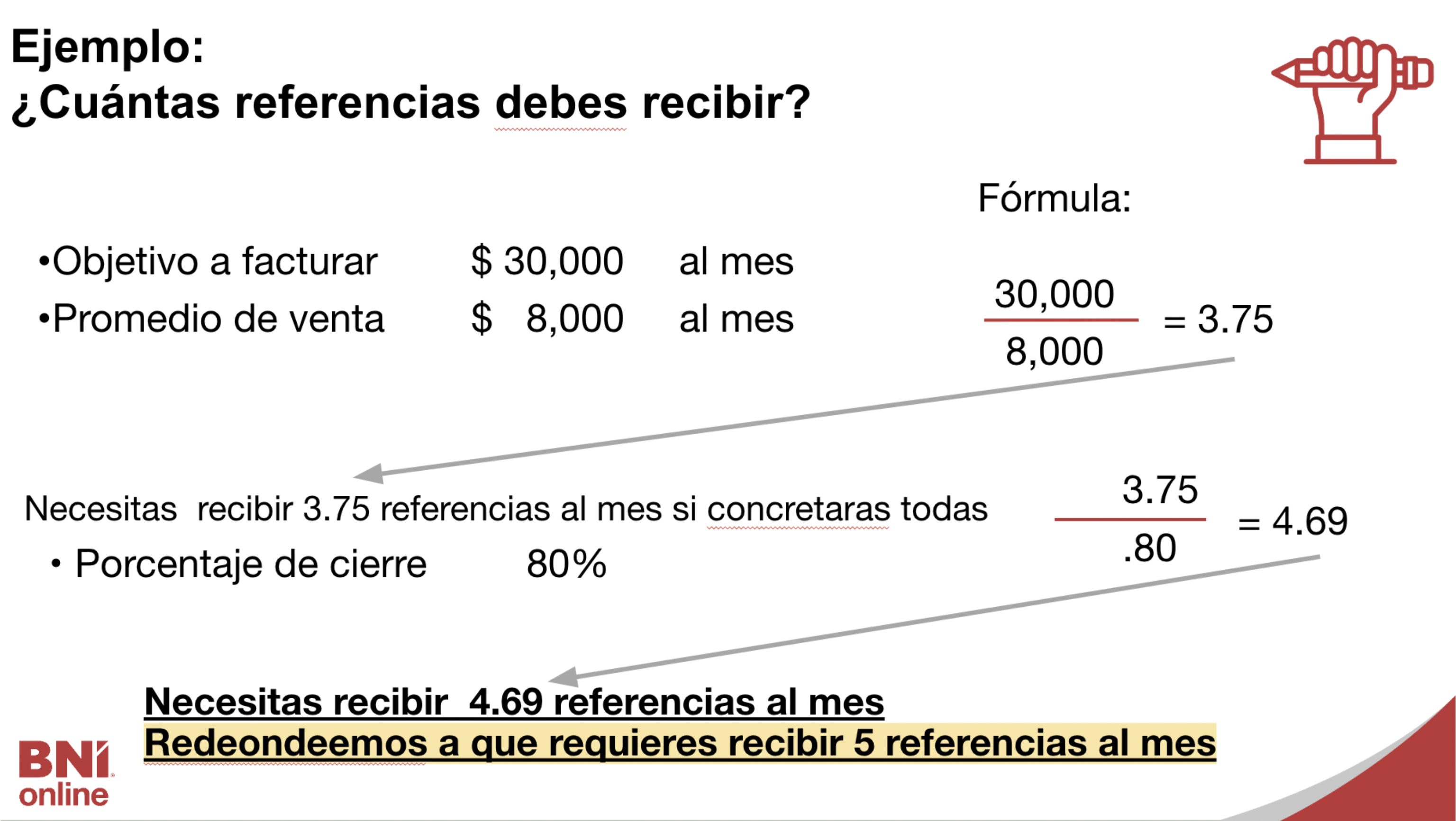 Ejemplo: ¿Cuántas referencias debes recibir?